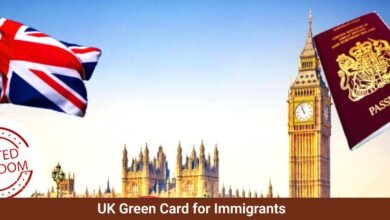 Green Card Qualification