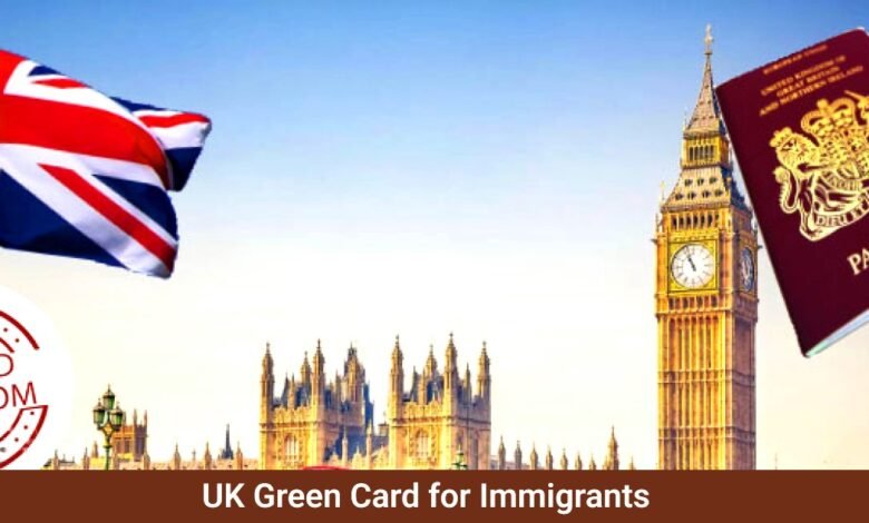 Green Card Qualification