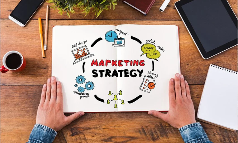 Marketing Strategies