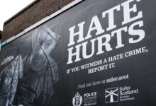 Hate Crime Laws
