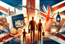 Immigration Rules in England